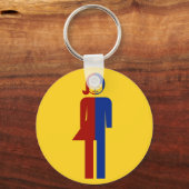 Porte-clés Panneau thaïlandais ⚠ toilettes Ladyboy ⚠ (Recto)