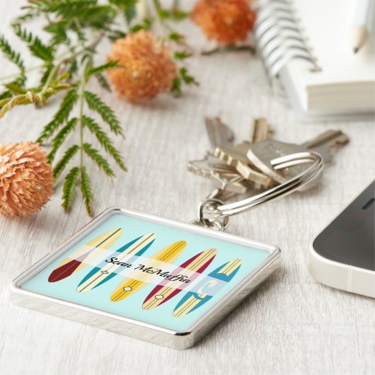 Porte-clés Panneaux vintages (Côté)