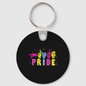Porte-clés Pansexual ASL Pride Pan Rainbow Sign Language sour (Recto)