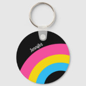 Porte-clés Pansexual Pride Rainbow Flag Monogramme (Verso)