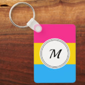 Porte-clés Pansexuality pride flag with a custom initial (Recto)