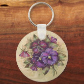 Porte-clés Pansy Porte - clé (Recto)
