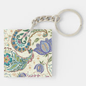 Porte-clés Paon lunatique (Dos)