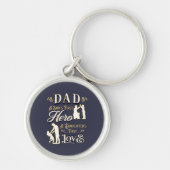 Porte-clés Papa A Son's First A Daughter First Love (Devant)