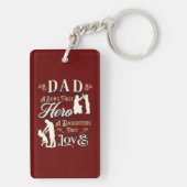 Porte-clés Papa A Son's First A Daughter First Love (Dos)