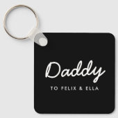 Porte-clés Papa | Black Kids Names Father's (Recto)