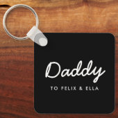 Porte-clés Papa | Black Kids Names Father's (Recto)