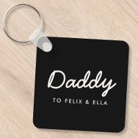 Papa | Black Kids Names Father's