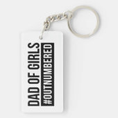 Porte-clés Papa des filles #Surnuméroté (Dos)