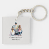 Porte-clés Papa et filles personnalisées (9) (Dos)