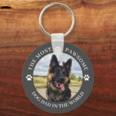 Porte-clés Papa Le Chien Le Plus Pawsome (Recto)