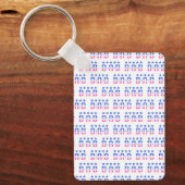 Porte-clés Papa Limited Edition (Recto)