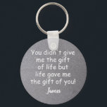Porte-clés Papa personnalisé, la vie m'a donné le don de toi<br><div class="desc">Père,  Porte - clé,  Step-Papa,  Papa,  Papa,  Papa,  Papa,  Porte - clé,  Stepdad,  Hand Stamped,  Fête des pères,  Cadeau,  Cadeau pour Lui,  Personnalisé. *** si vous rencontrez un problème de conception ou avez besoin d'aide,  vous pouvez me contacter pour obtenir de l'aide.***</div>