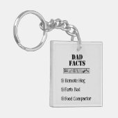 Porte-clés Papa Porte - clé (Devant gauche)