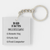 Porte-clés Papa Porte - clé (Dos)