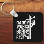Porte-clés Papa travaille sur le pôle, alors maman n'a pas be (Recto)
