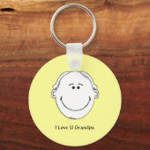 Porte-clés Papapa (Personnaliser) (Recto)