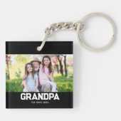 Porte-clés Papé Établis ét. Écriture blanche photo (Dos)