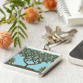 Porte-clés Papier peint frise d'arbre de William Morris (Côté)