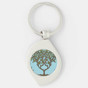 Porte-clés Papier peint frise d'arbre de William Morris