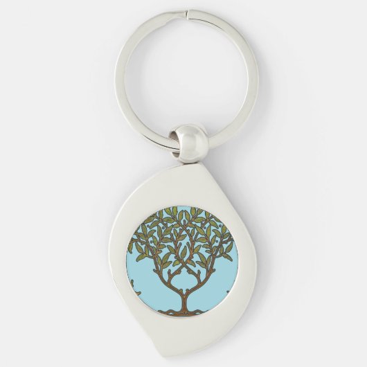 Porte-clés Papier peint frise d'arbre de William Morris (Devant)