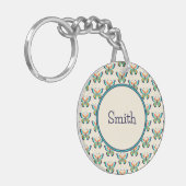 Porte-clés Papillon (Devant gauche)