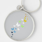 Porte-clés Papillon de Fierté AroAce Agender (Devant)