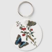 Porte-clés Papillons bleus et fruits rouges (Verso)