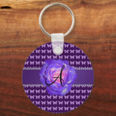 Porte-clés Papillons rose violet monogramme (Recto)