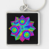 Porte-clés Paradis des fleurs (Devant)