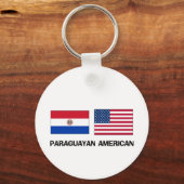 Porte-clés paraguayen (Recto)