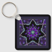 Porte-clés Parapluie violet & coeurs .7 Porte - clé (Recto)