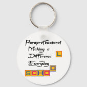 PORTE-CLÉS PARAPROFESSIONNEL DIFFÉRENT (Recto)