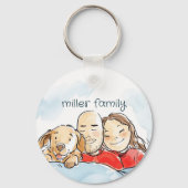 Porte-clés Parents de chiens (Recto)