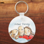 Porte-clés Parents de chiens (Recto)