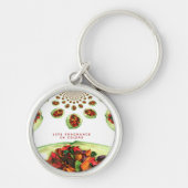 Porte-clés Parfum de vie : Potpourri message inspirant (Devant)