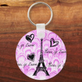 Porte-clés Paris, je t'aime en aquarelle rose (Recto)
