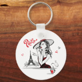 Porte-clés Paris, Mode & Café (Recto)