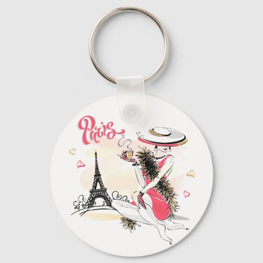 Porte-clés Paris, Mode & Café (Recto)