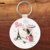 Porte-clés Paris, Mode & Café (Recto)