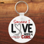 Porte-clés Parkinsons Maladie A BESOIN D'UN TRAITEMENT 2 (Recto)