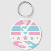 Porte-clés Parle-toi de ton esprit (Recto)