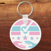 Porte-clés Parle-toi de ton esprit (Recto)