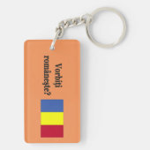 Porte-clés Parlez-vous roumain ? en roumain. Indicateur (Dos)