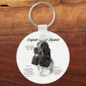 Porte-clés Parti Anglais Cocker Histoire Espagnole (Recto)