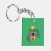 Porte-clés Parti de la citoyenneté australienne Félicitations (Devant gauche)