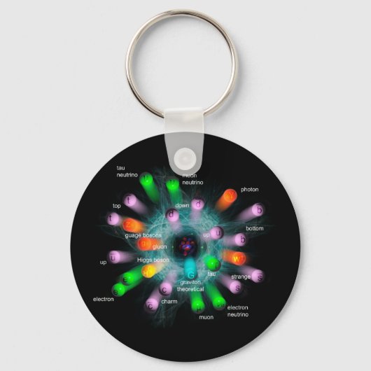 Porte-clés Particules subatomiques. (Recto)