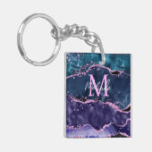Porte-clés Parties scintillant bleue et violet marine Agate m (Devant gauche)