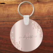 Porte-clés Parties scintillant modernes Rose Monogramme or  (Recto)