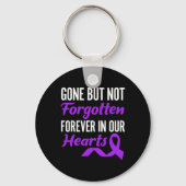 Porte-clés Partis Mais Pas Oubliés Pour Toujours Dans Nos Coe (Verso)